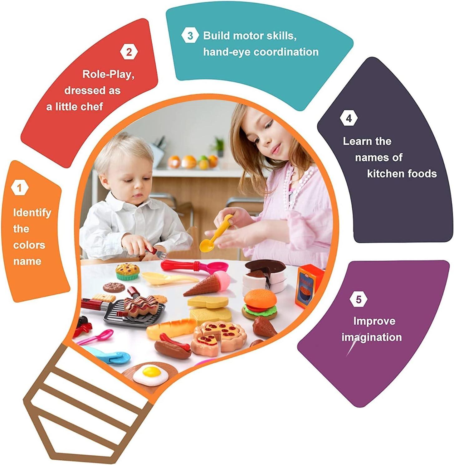 image:image50 PCS Kids Deluxe Pretend Play Food Set with Kitchen Tools Breakfast Fast Food Ice Cream amp Desserts Fun amp Interactive Gourmet Toy Assortment Playset for Imaginative Play50 Pieces